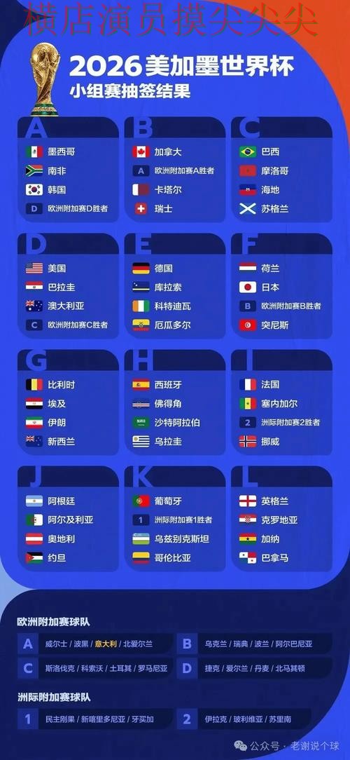 世界杯投注入口实战拆解合集:覆盖数据分析+直播与入口方式 - FIFA World Cup 2026 世界杯投注入口实战拆解合集:覆盖数据分析+直播与入口方式 - FIFA World Cup 2026