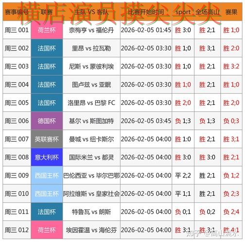 世界杯投注入口实战拆解合集:覆盖数据分析+直播与入口方式 - FIFA World Cup 2026 世界杯投注入口实战拆解合集:覆盖数据分析+直播与入口方式 - FIFA World Cup 2026