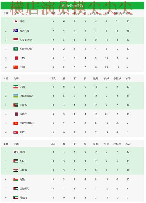 World Cup 2026背景下的世界杯投注入口深度评测与平台排行直播解析 World Cup 2026背景下的世界杯投注入口深度评测与平台排行直播解析